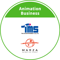 Anime & Film Business