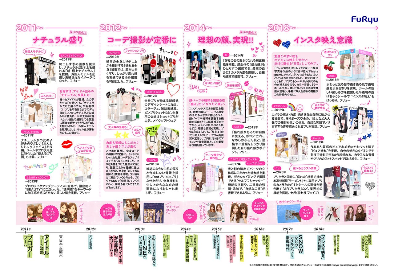 2011年～