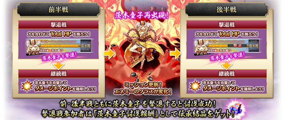 Fate Grand Order Arcade 明日3月26日より 復刻 鬼哭酔夢魔京 羅生門 開催 通算来店ボーナスで 4 Sr 茨木童子 バーサーカー を獲得 株式会社セガ インタラクティブ